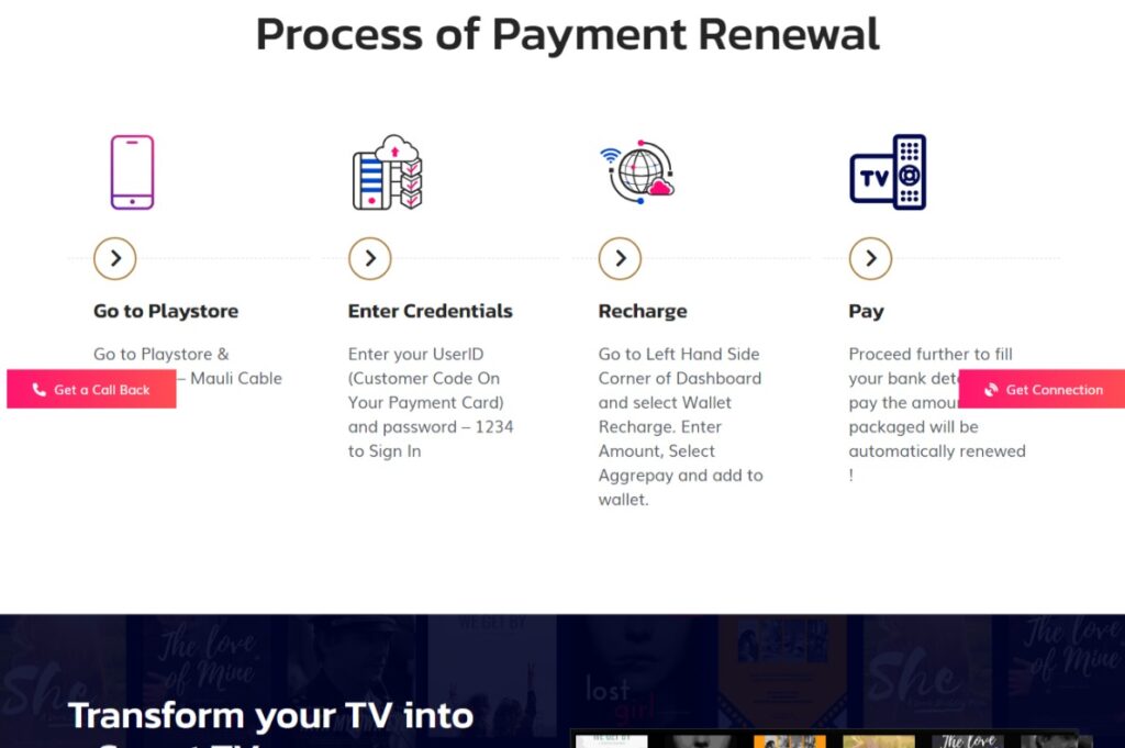 Mauli Cable and Internet Network Case study payment process