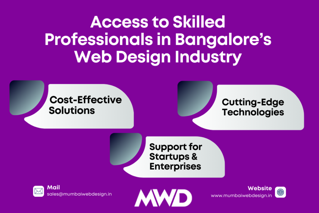 Access to Skilled Professionals in Bangalores Web Design Industry