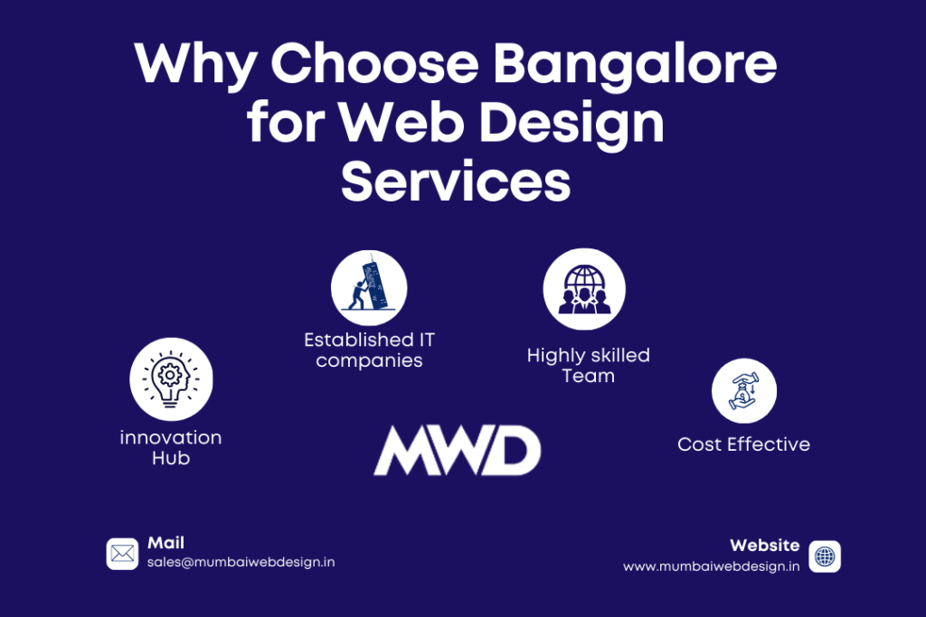 Why Choose Bangalore for Web Design Services